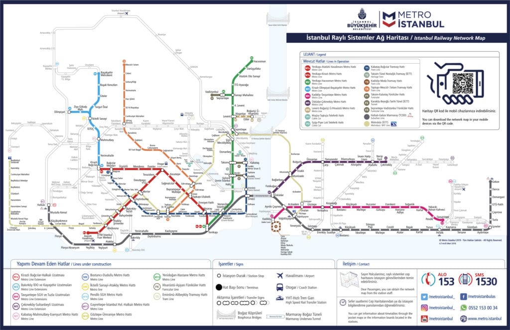 our guide to public transportation in istanbul