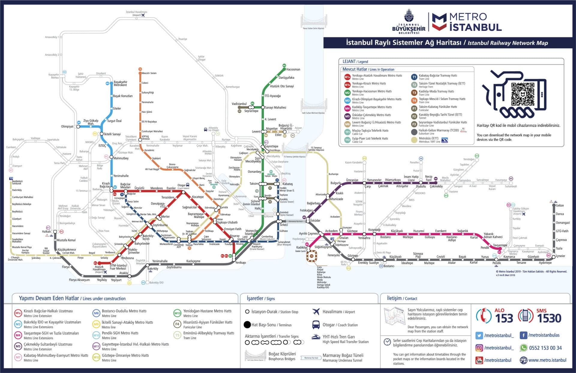 Carte Des Transports En Commun Istanbul 