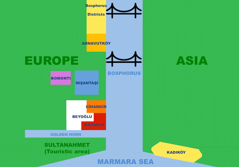 Istanbul district map