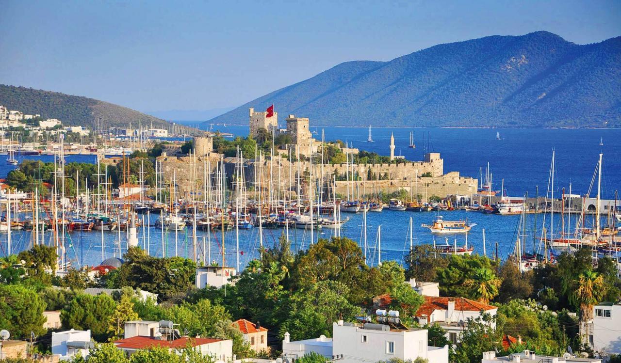 Coronavirus: travel to Turkey in summer 2020